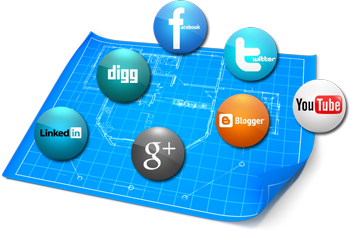 B2B SOCIAL MARKETING STRATEGIES